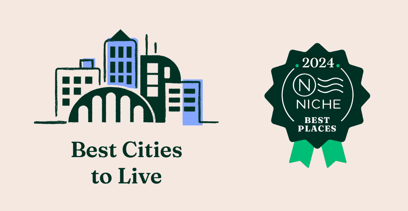 2024 Best Places To Live